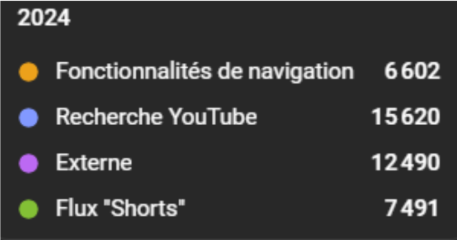 graphique 2.1.png