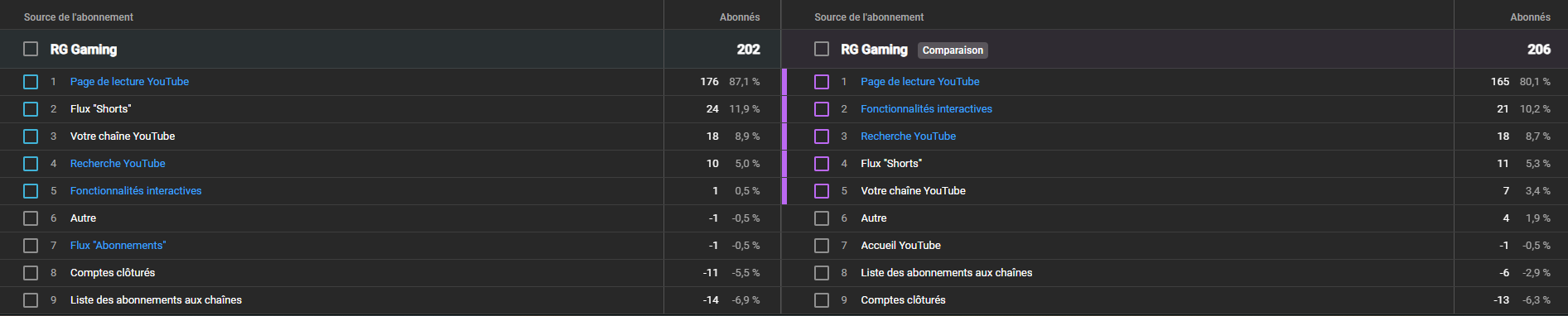 Capture d'écran 2025-01-12 112755.png